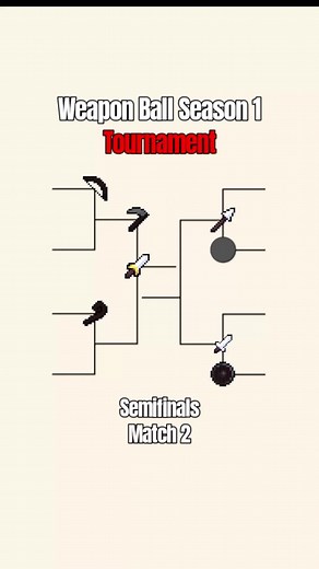 Spear vs Dagger: Physics Simulation Tournament Highlights