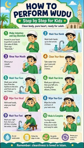 How to Perform Wudu Step by Step for Kids Easy Wudu Guide Before Salah #Wudu #shorts