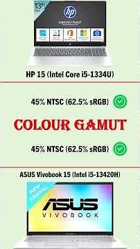 ASUS Vivobook 15 VS HP 15 🔥 #shorts