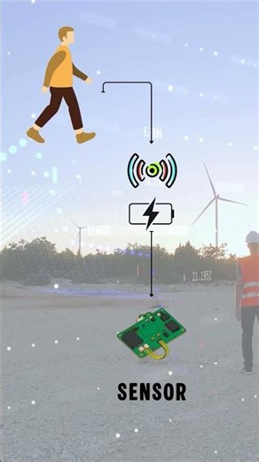 Your Shoes Know How You Walk!! #shorts #viral #trending #youtubeshorts