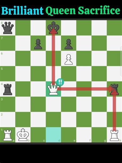 Checkmate Chess Trap ‼️💭 #chess #rook #chessstrategies #puzzle #chesstactics #checkmate #chesstips