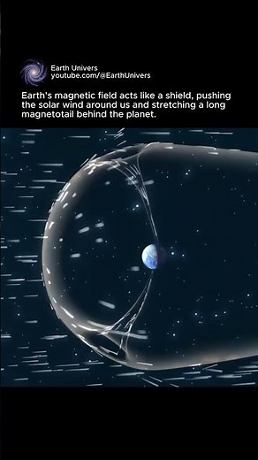 Earth’s Invisible Shield: The Magnetosphere in Action