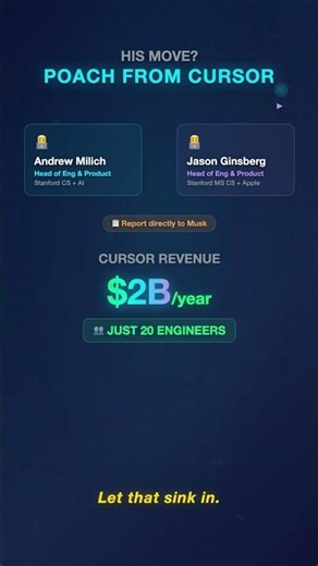 xAI Is Falling Apart — 9 of 11 Co-Founders Gone 💀