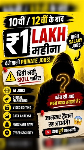 10वीं / 12वीं के बाद ₹1 लाख Salary वाली Private Jobs|Degree नहीं, Skill चाहिए!10th,12th Pass Career