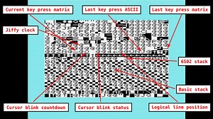 Visualizing Zero Page on the Commodore VIC-20 – VIC 20