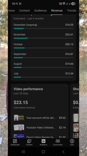 😭Youtube Big Problem Rpm Not Showing On YouTube