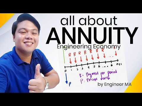 Engineering Economy - Annuity