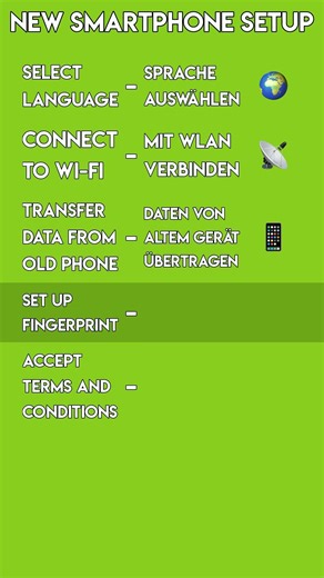 Setting Up Your New Smartphone in German! 📱✨