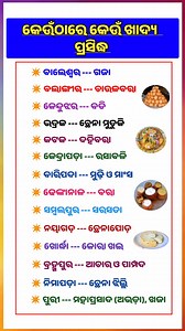 330K views · 877 reactions | ଓଡ଼ିଶାର ପ୍ରସିଦ୍ଧ ଖାଦ୍ୟ  #gk2025 #baba #gk #quiz #odia #2025reels | Sridhar Gk Odia | Facebook