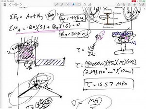 Mechanics of Materials - Overview of shear and moment diagrams and bending and shear stress