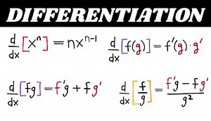 Step-by-step solutions for differentiation problems