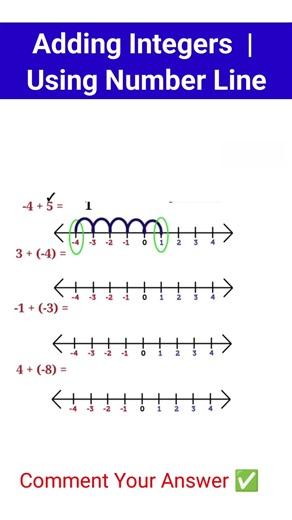Adding Integers Using Number Line #maths #shortips #shortsviral