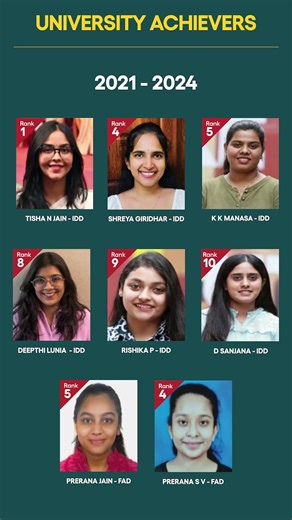 6 Years of University Rank Holders | JD School of Design & JD Institute Results 2026