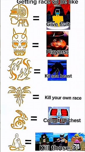 Every Race V3 Is Easy Until… GHOUL!!! 😭🔥 | Blox Fruits