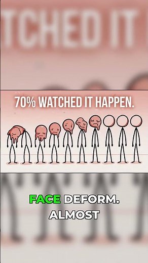 Stare Into a Mirror For 10 Minutes — What Happens