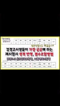 #검정고시 가장궁금한 #재시험 #검정고시점수조합방법 #검정고시평균높이는방법 #검정고시온라인접수방법 ‪@HiMY0191‬