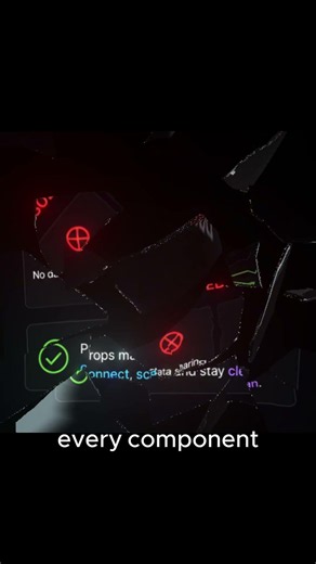 React Props Explained In 30 Seconds