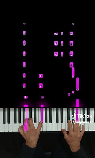 Mrs Magic - Strawberry Guy Easy Piano Tutorial | #aupianofr