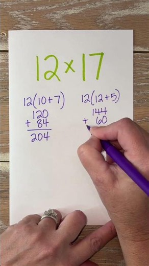 Multiplication: Ways to decompose one factor by addition!