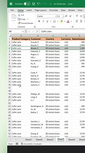Excel Shortcuts To Delete Empty Rows! #microsoftexcel #exceltips #corporate #workhacks #productivity | SUS INFO