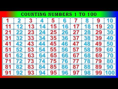 Counting from 1 to 100, Counting from one to hundred, Learn Numbers, 1 to 100 Counting for Kid - 124