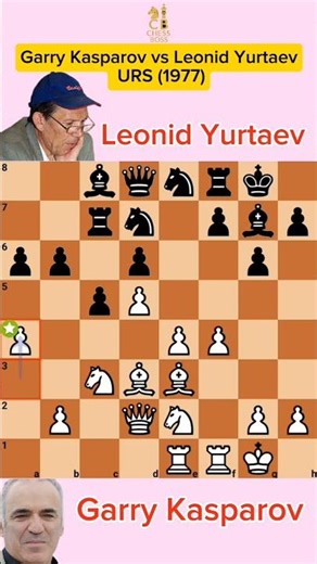 “Teenage Kasparov’s Brilliant Sacrifice! 🔥 Kasparov vs Yurtaev (1977)”