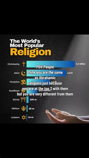 Hinduism is a dharmic religion btww #🕉 #hinduism #hinduism #sanatadharma