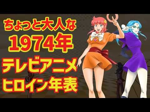 【ゆっくり解説】ちょっと大人な１９７４年⁉『アニメヒロイン年表』