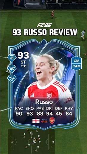 93 Russo Review in FC 26, no low driven sucks 😭🥲 #shorts #alessiarusso #tots #fc26 #arsenal #sbc
