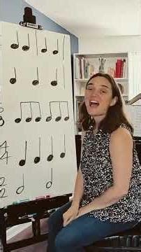 Time Signatures explained