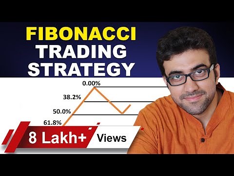 How To Trade With Fibonacci Retracement in Simple Way ? Nifty | Bank Nifty | By Siddharth Bhanushali