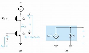 What is a Cascode Amplifier?