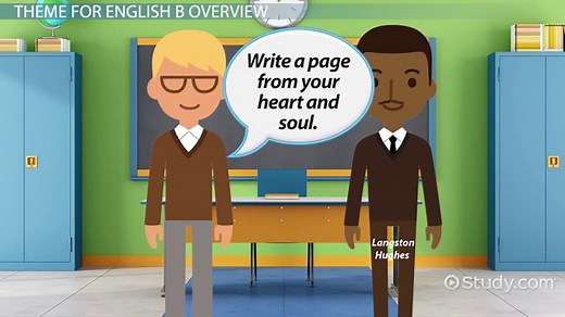 You must c C reate an account to continue watching