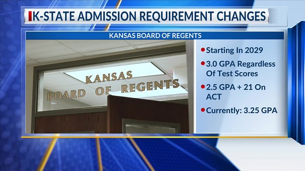 Kansas State University lowering GPA requirements for 2029 students