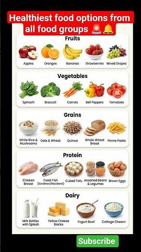 healthy food options for you from all food groups #food #healthyfood #health