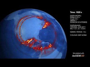 Seismic wave propagation in a 3-D Earth model with crust and random scatterers