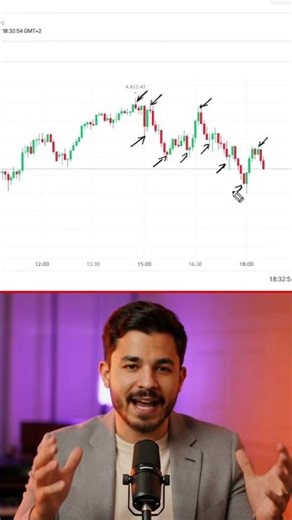 Wait and watch live trading 🔥✅⚠️