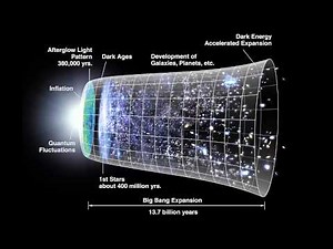 Geologie S1 la theorie de big bang