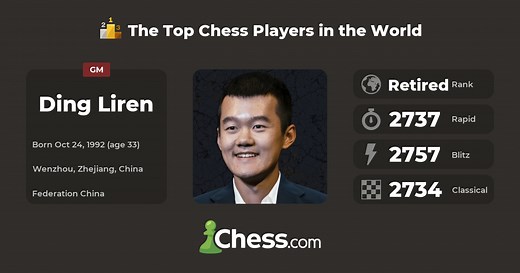 Ding Liren - Bio & Stats | Top Chess Players