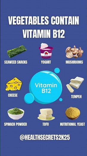 Vitamin B12 in Vegetables: Everything You Need to Know