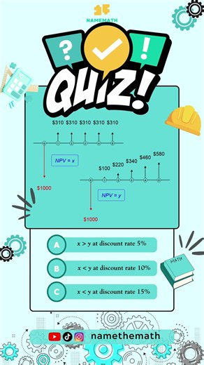 Engineering Economics: Cash Flow #1