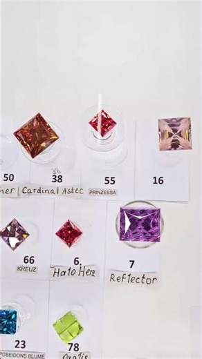 European Open Faceting Competition 2025
