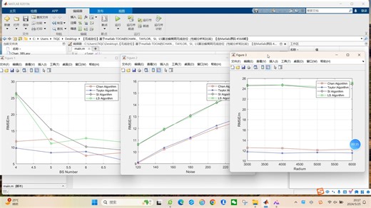 【无线定位】基于matlab TDOA的CHAN 、TAYLOR、SI、LS算法蜂窝网无线定位（性能分析和比较）【含Matlab源码 4568期】