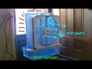 DIY Evap Air Cooler! - JUMBO SIZED! Final version! (MAX cooling!) - Large Area Evap! - ez DIY