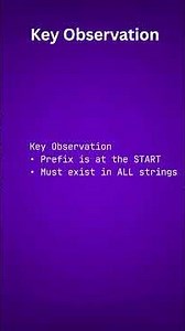 Longest Common Prefix Explained | Java String Comparison Logic