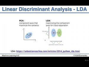 Linear Discriminant Analysis (LDA) Intuition - Lecture No. 131