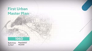 Dubai Urban Master Plan 2040 timeline https://bit.ly/3cuPE6u | The National