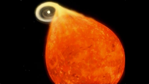 A Star's Life - NASA Science