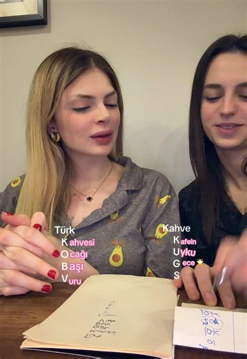 Kahve Temalı Kelime Oyunu Challenge