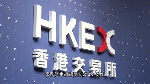 港股高收175點　晶片及機械人股造好 - 有線寬頻 i-CABLE